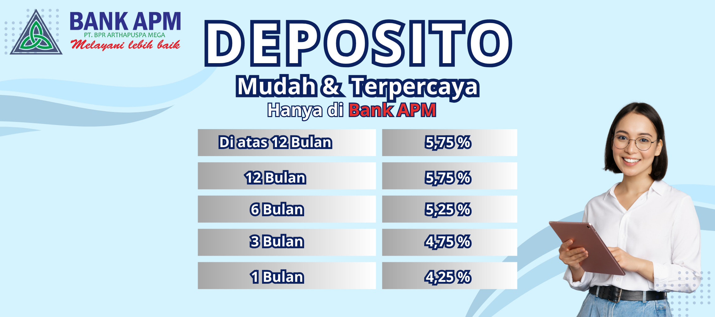 Deposito Berjangka